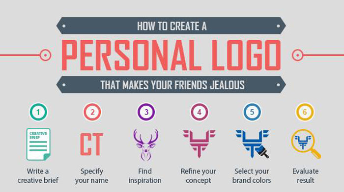 personal designer logos